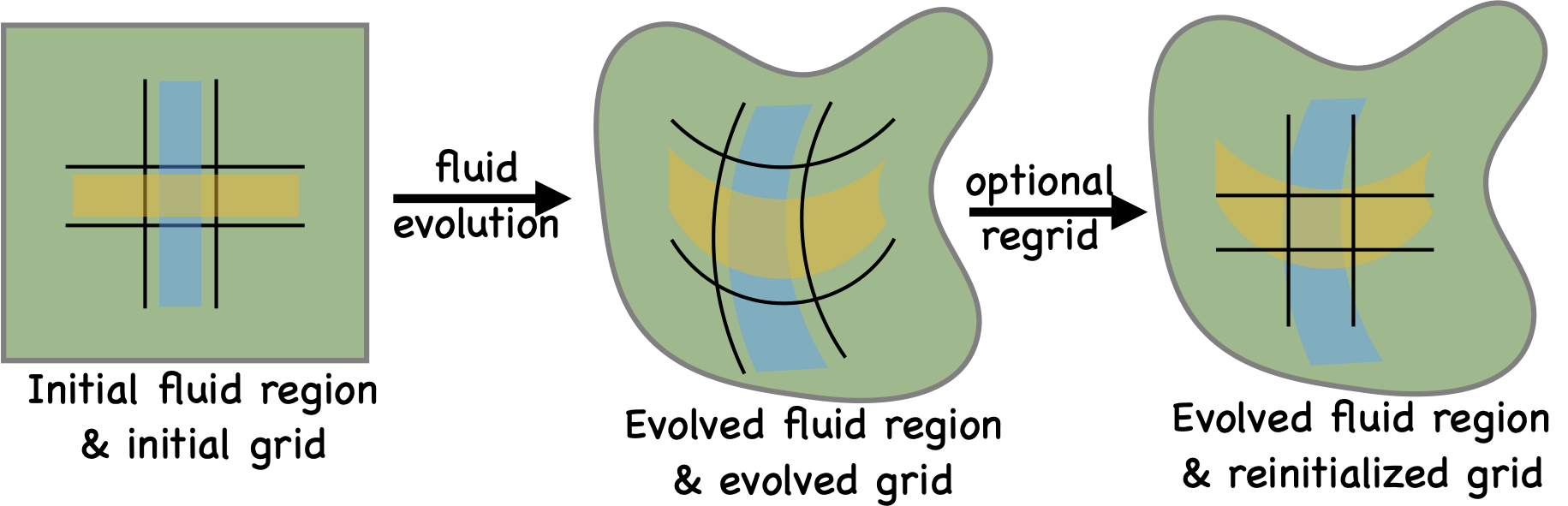 ../../../_images/ALE_general_schematic.png